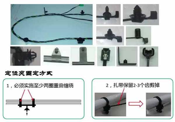 汽车线束工艺流程